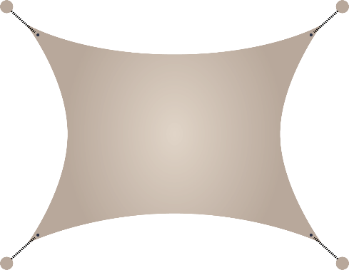 Schema der Befestigungspunkte je nach Größe des Sonnensegels
