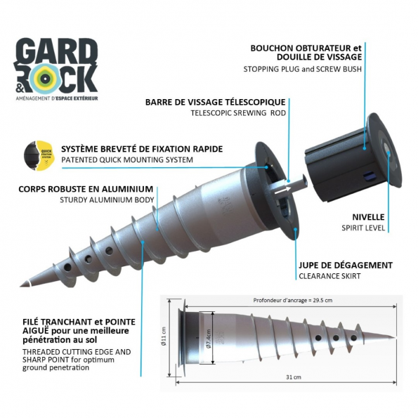 Gard & Rock Aluminium Anchor Base Nomenklatur
